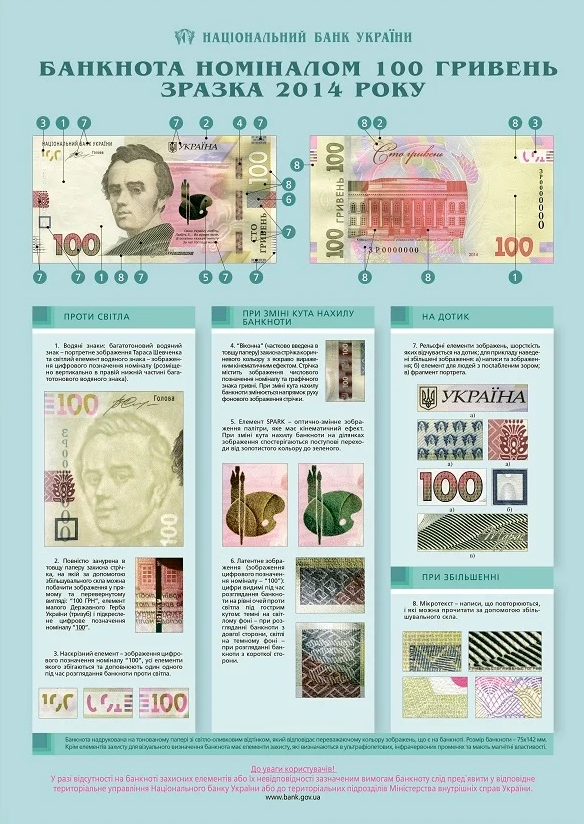 Як визначити фальшиві купюри і що робити з підробками